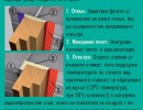 ФОЛИО ВЪНШНО WINTEQ FЕ 1.1-150мм 30м